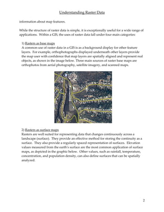 Understanding raster | PDF
