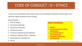 ARMADA GLOBAL TECH PLT
CODE OF CONDUCT : D – ETHICS
To meet social responsibilities and to achieve success in the marketplace, Participants and their agents are to
uphold the highest standards of ethics including:
ZERO TOLERENCE;
➢ BRIBERY
➢ FALSIFICATION OF RECORD /
DOCUMENTS
➢ Non PROTECTION OF
WHISTLEBLOWER
➢ SHARING OF EMPLOYEE
INFORMATION
Ethical Standards :
1. Business Integrity
2. No Improper Advantage
3. Disclosure of information
4. Intellectual Property
5. Fair Business Advertising and Competition
6. Protection of Identity and Non - Rataliation
7. Responsible Sourcing of Minerals
8. Privacy
Reference : Responsible Business Alliance Code of Conduct v7.0
 