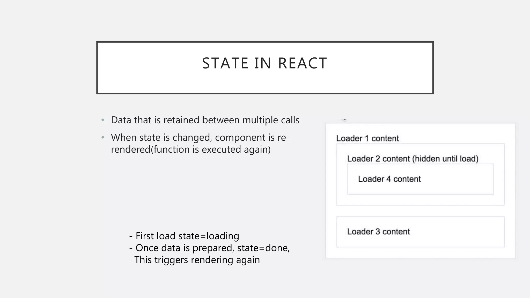 STATE IN REACT
• Data that is retained between multiple calls
• When state is changed, component is re-
rendered(function is executed again)
- First load state=loading
- Once data is prepared, state=done,
This triggers rendering again
 
