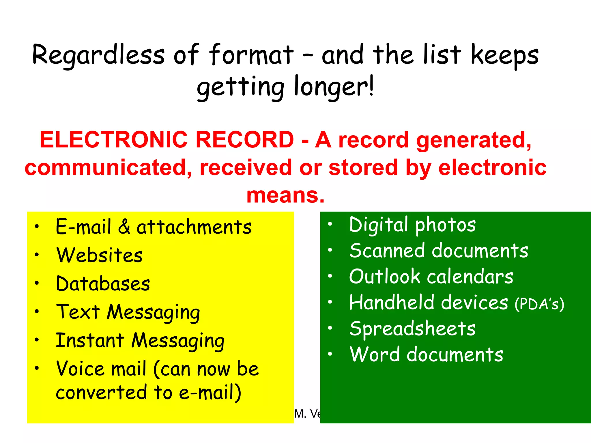 Regardless of format – and the list keeps 
getting longer! 
ELECTRONIC RECORD - A record generated, 
communicated, received or stored by electronic 
means. 
• E-mail & attachments 
• Websites 
• Databases 
• Text Messaging 
• Instant Messaging 
• Voice mail (can now be 
converted to e-mail) 
• Digital photos 
• Scanned documents 
• Outlook calendars 
• Handheld devices (PDA’s) 
• Spreadsheets 
• Word documents 
Fe Angela M. Verzosa 18 
 