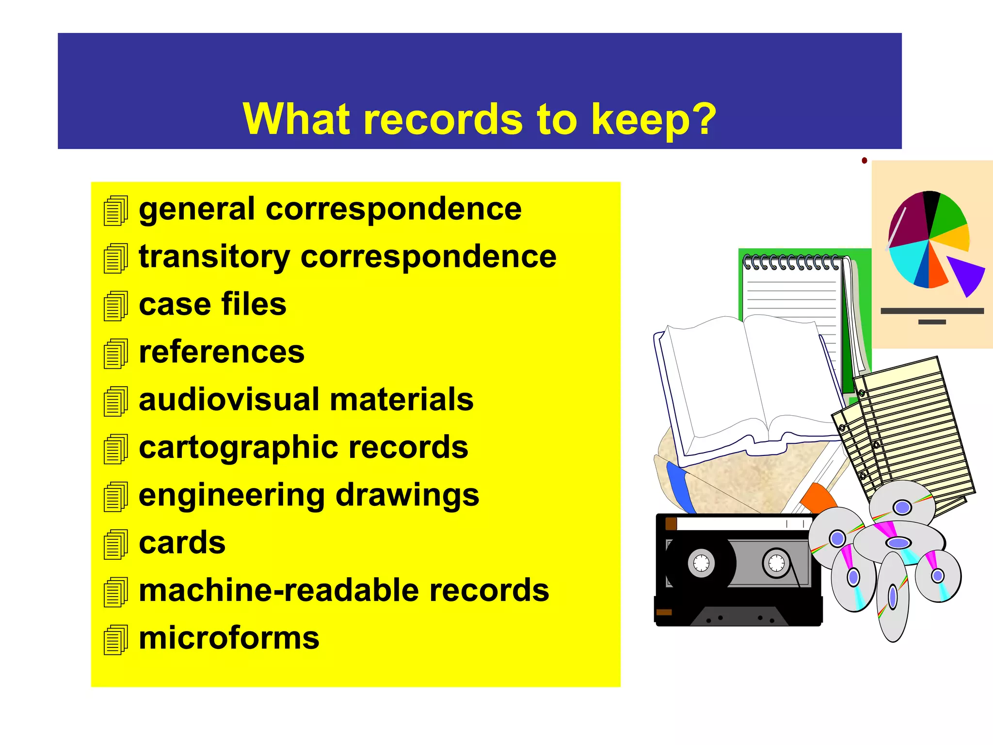 What records to keep? 
 general correspondence 
 transitory correspondence 
 case files 
 references 
 audiovisual materials 
 cartographic records 
 engineering drawings 
 cards 
 machine-readable records 
 microforms 
 