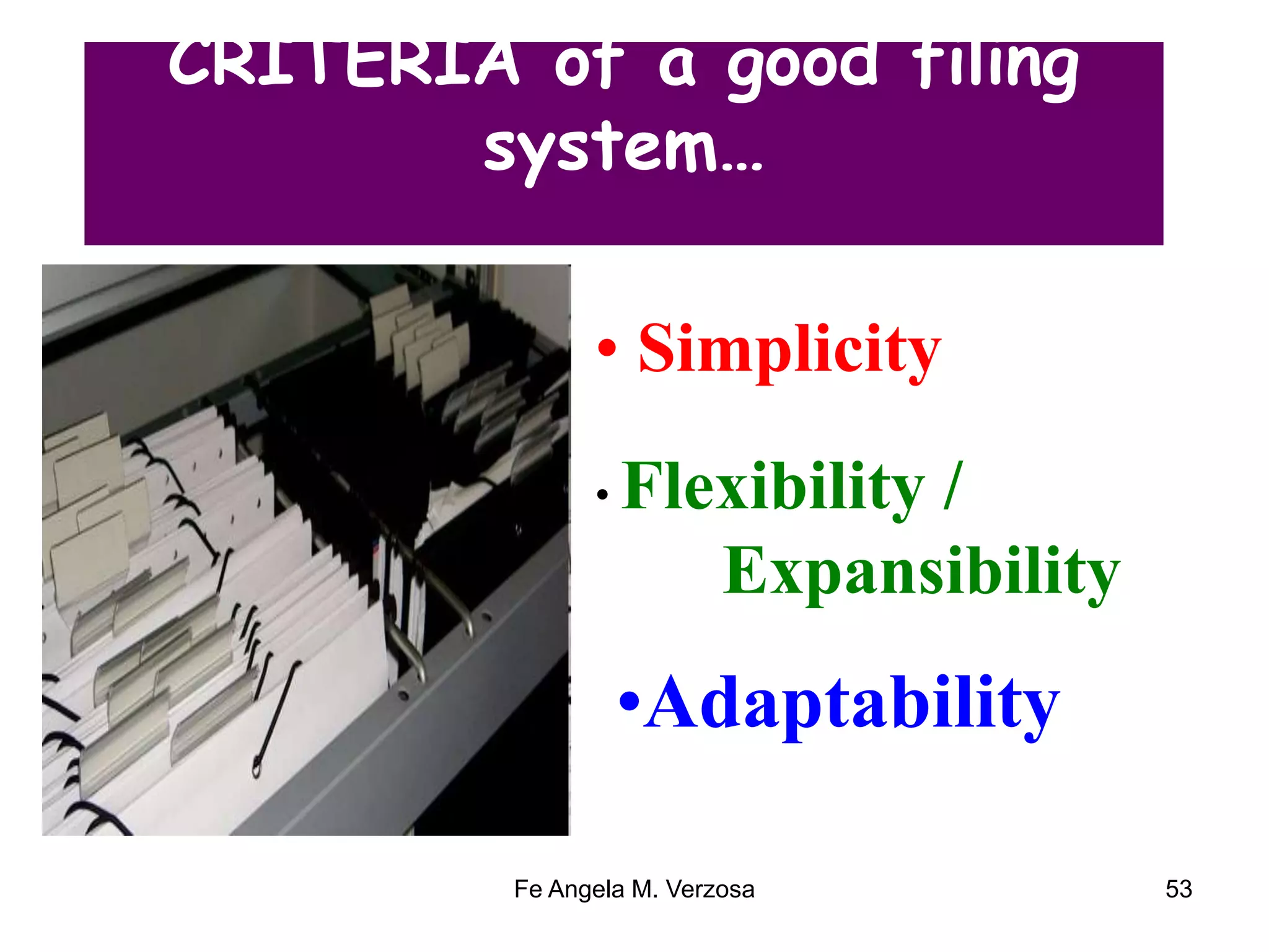 CRITERIA of a good filing 
system… 
• Simplicity 
• Flexibility / 
Expansibility 
•Adaptability 
Fe Angela M. Verzosa 53 
 
