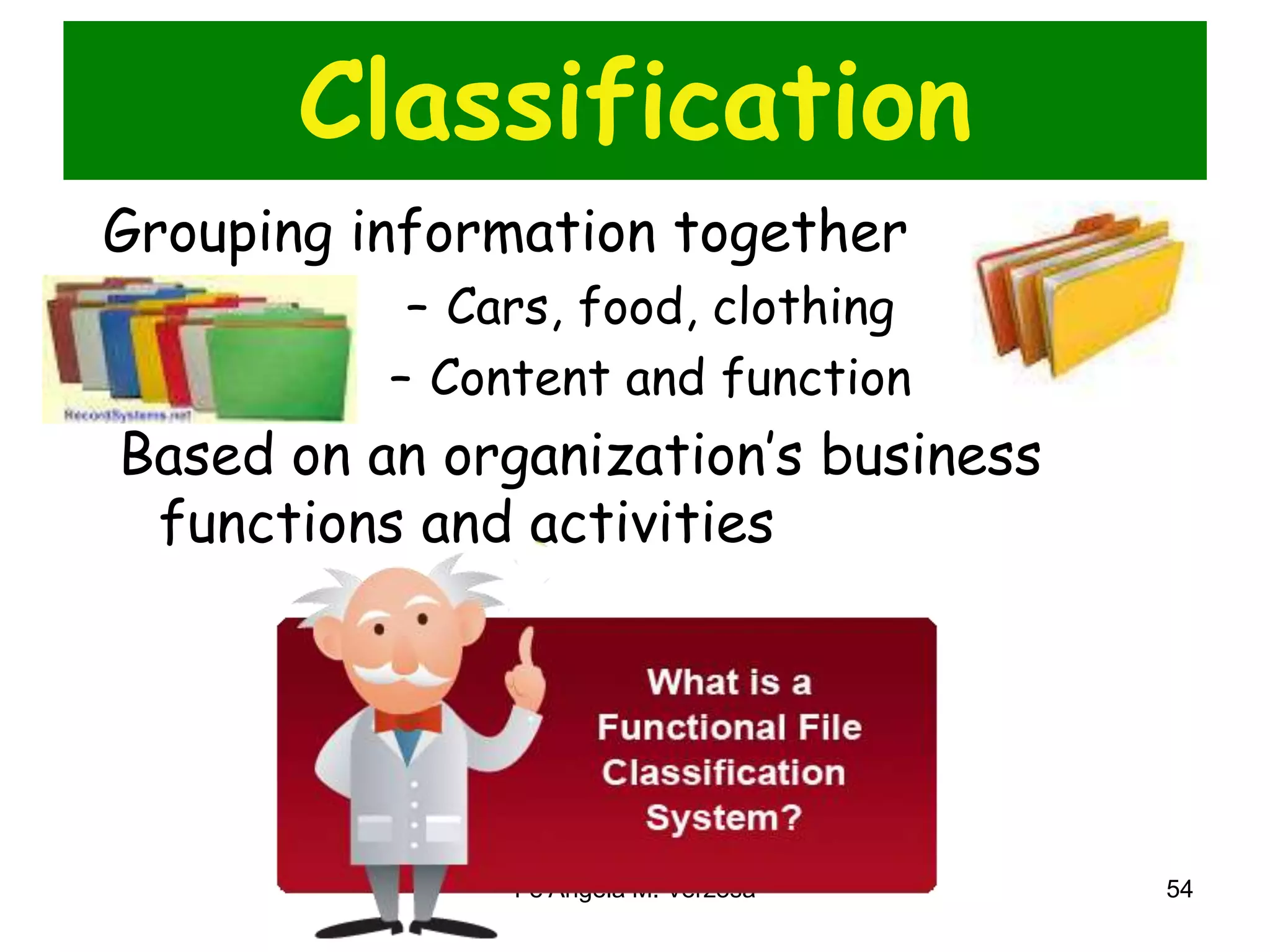 Classification 
Grouping information together 
– Cars, food, clothing 
– Content and function 
Based on an organization’s business 
functions and activities 
Fe Angela M. Verzosa 54 
 