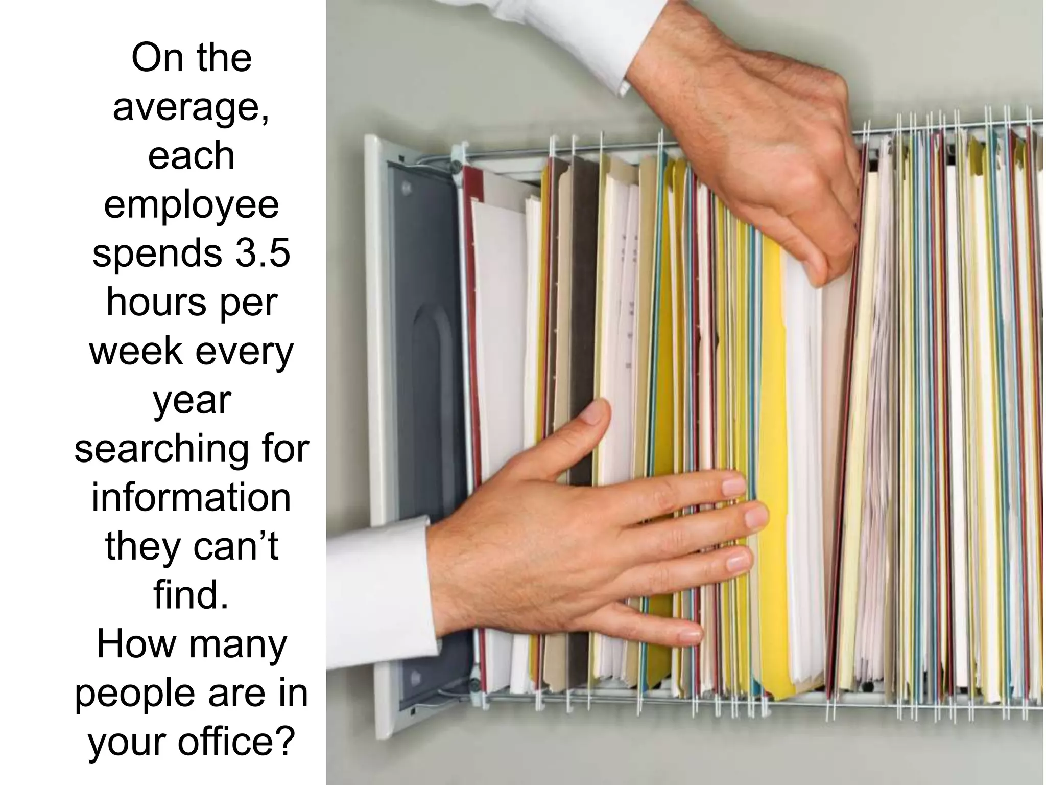 On the 
average, 
each 
employee 
spends 3.5 
hours per 
week every 
year 
searching for 
information 
they can’t 
find. 
How many 
people are in 
your office? 
 