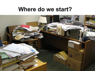 Where do we start? 
Fe Angela M. Verzosa 35 
 