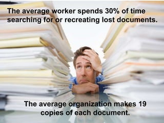 The average worker spends 30% of time 
searching for or recreating lost documents. 
The average organization makes 19 
copies of each document. 
 