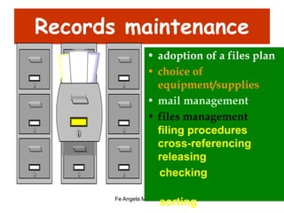 Records maintenance 
• adoption of a files plan 
• choice of 
equipment/supplies 
• mail management 
• files management 
filing procedures 
cross-referencing 
releasing 
checking 
Fe Angela M. Verzosa 52 
sorting 
 