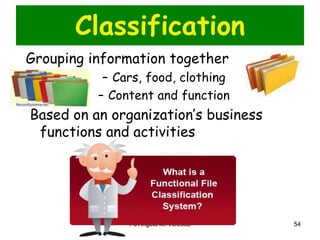 Classification 
Grouping information together 
– Cars, food, clothing 
– Content and function 
Based on an organization’s business 
functions and activities 
Fe Angela M. Verzosa 54 
 