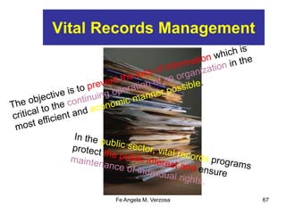 Vital Records Management 
Fe Angela M. Verzosa 67 
 