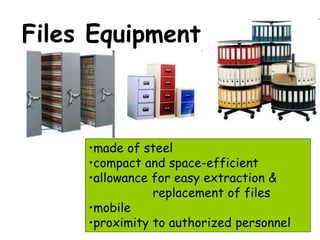 Files Equipment 
•made of steel 
•compact and space-efficient 
•allowance for easy extraction & 
replacement of files 
•mobile 
•proximity to authorized personnel 
 