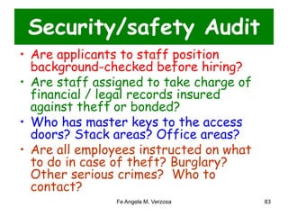 Security/safety Audit 
• Are applicants to staff position 
background-checked before hiring? 
• Are staff assigned to take charge of 
financial / legal records insured 
against theft or bonded? 
• Who has master keys to the access 
doors? Stack areas? Office areas? 
• Are all employees instructed on what 
to do in case of theft? Burglary? 
Other serious crimes? Who to 
contact? 
Fe Angela M. Verzosa 83 
 