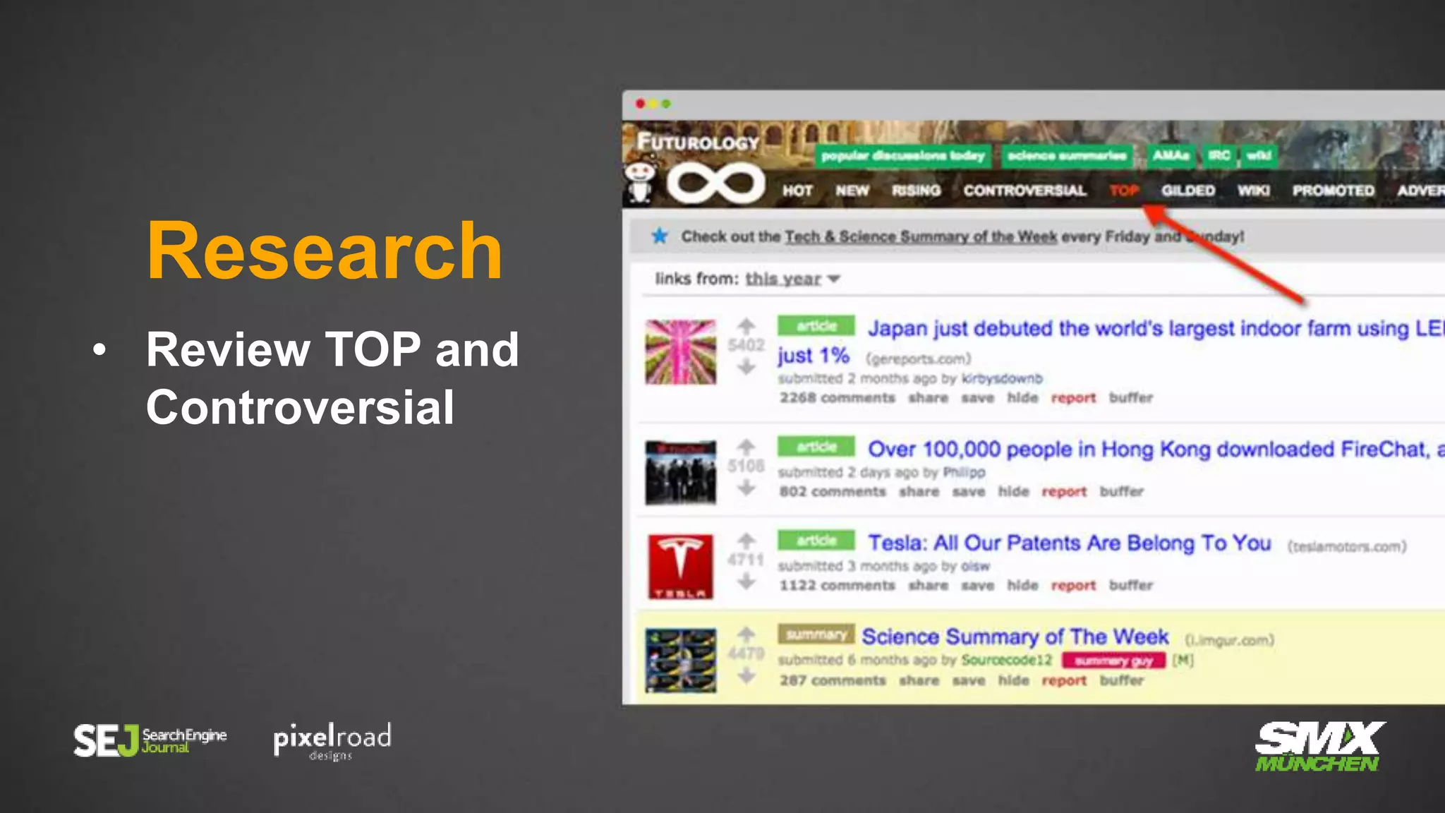 • Review TOP and
Controversial
Research
 