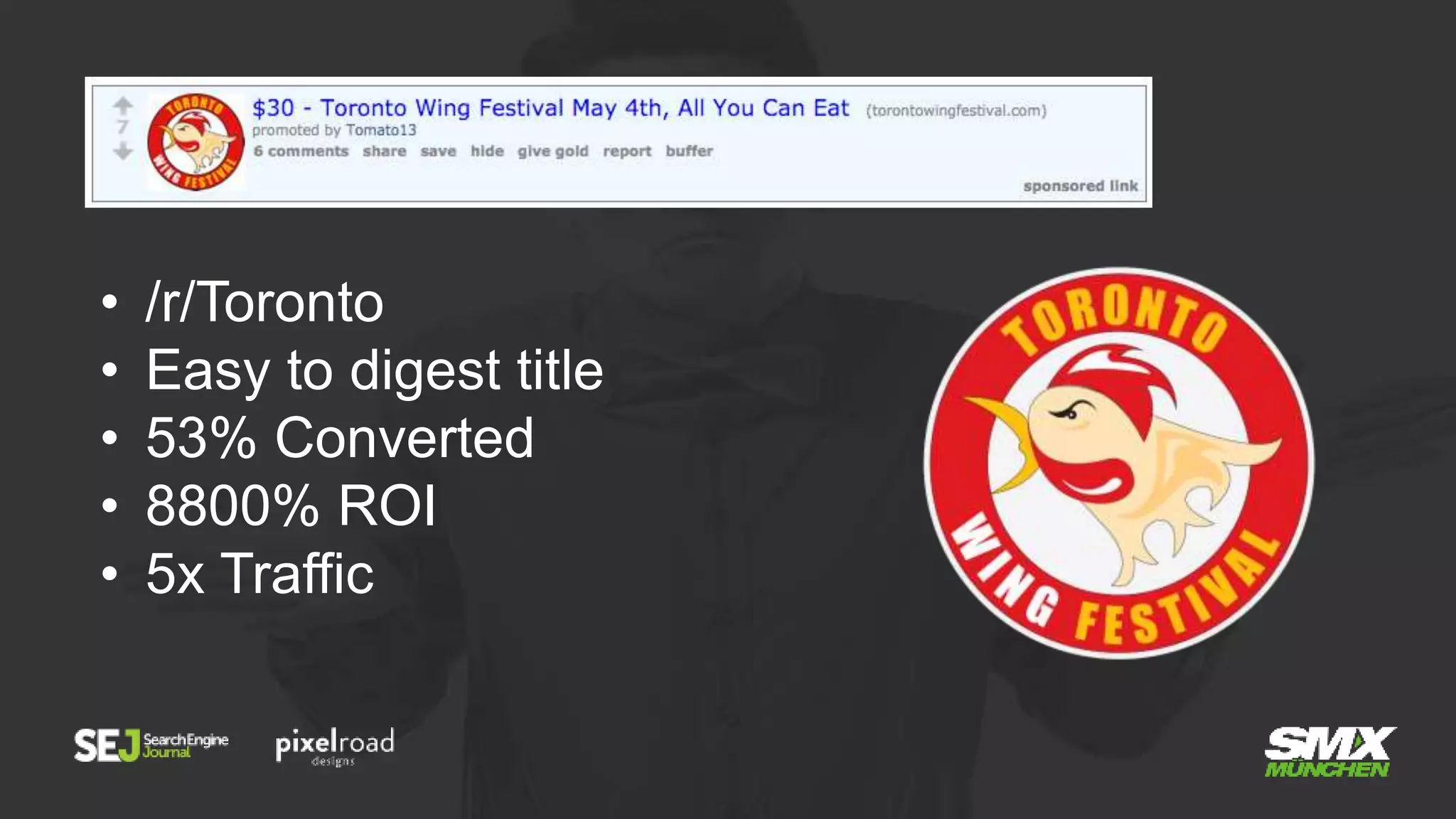 • /r/Toronto
• Easy to digest title
• 53% Converted
• 8800% ROI
• 5x Traffic
 