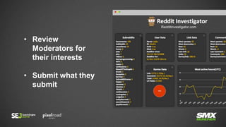 • Review
Moderators for
their interests
• Submit what they
submit
Redditinvestigator.com
 