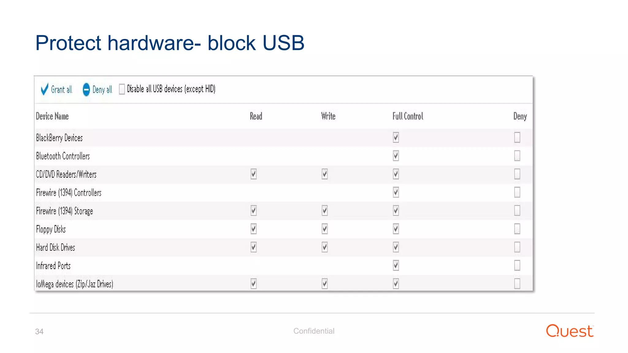 Confidential34
Protect hardware- block USB
 