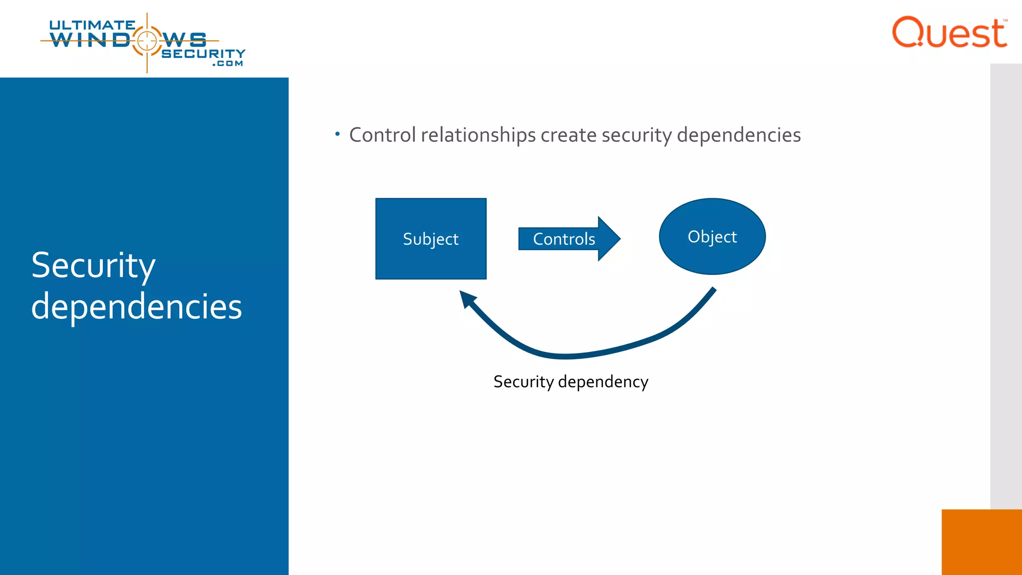 Security
dependencies
 Control relationships create security dependencies
Subject Controls Object
Security dependency
 