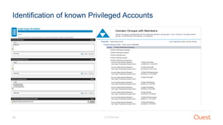 Confidential25
Identification of known Privileged Accounts
 