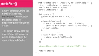 Finally, before returning the
newly created store,
createStore() will initialize
the store’s state by
dispatching an initialization
action.
This action simply calls the
root reducer with a special
action that populates the
store with any defaults.
const createStore = (reducer, initialState) => {
const rootReducer = reducer;
let state = initialState;
const listeners = [];
let store = {
getState(){ return state; },
dispatch(action){
state = rootReducer(state, action);
listeners.forEach(listener => listener());
return action;
},
subscribe(callback){
listeners.push(callback);
}
};
store.dispatch({ type: ‘@@redux/INIT’ });
return store;
};
createStore()
 