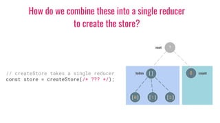 How do we combine these into a single reducer
to create the store?
// createStore takes a single reducer
const store = createStore(/* ??? */);
root
todos count[] 0
[0] [1] [2]
?
 