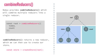 combineReducers()
root
todos count[] 0
[0] [1] [2]
Redux provides combineReducers() which
will combine multiple reducers into a
single reducer.
{ }
const root = combineReducers({
todos,
count
});
const store = createStore(root);
combineReducers() returns a new reducer,
which we can then use to create our
store.
 