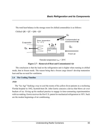 Understanding Reefer Containers - First Edition - 2021 | PDF