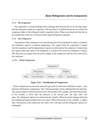 Understanding Reefer Containers - First Edition - 2021 | PDF