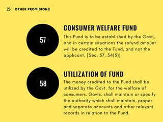 CONSUMER WELFARE FUND
57
This Fund is to be established by the Govt.,
and in certain situations the refund amount
will be credited to the Fund, and not the
applicant. [Sec. 57, 54(5)]
UTILIZATION OF FUND
58 The money credited to the Fund shall be
utilized by the Govt. for the welfare of
consumers. Govts. shall maintain or specify
the authority which shall maintain, proper
and separate accounts and other relevant
records in relation to the Fund. 
OTHER PROVISIONS26
 