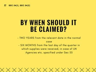 BY WHEN SHOULD IT
BE CLAIMED?
- TWO YEARS from the relevant date in the normal
case
- SIX MONTHS from the last day of the quarter in
which supplies were received, in case of UN
Agencies etc. specified under Sec 55
SEC 54(1), SEC 54(2)07
 
