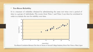 Understanding reliability and validity | PPTX