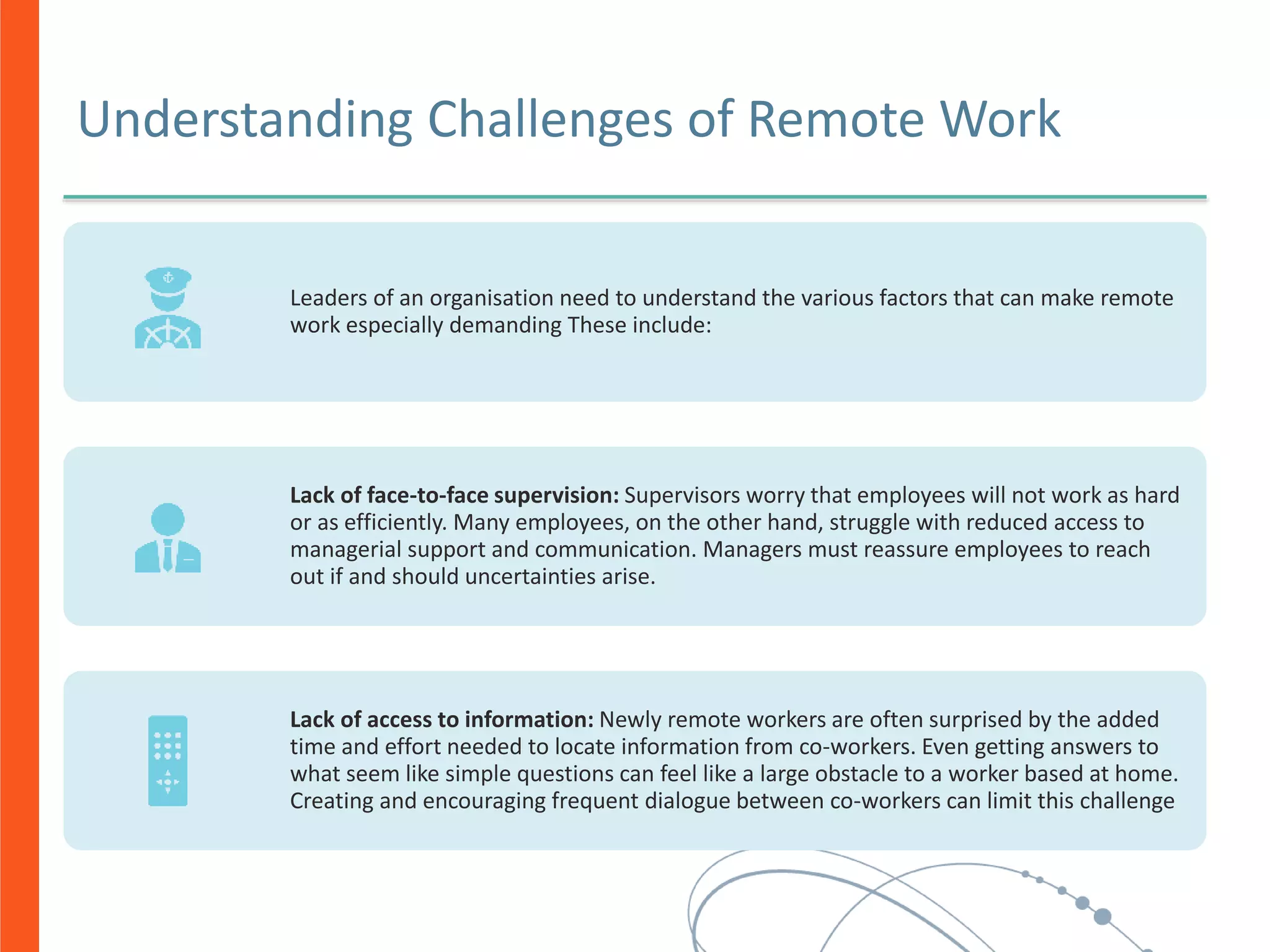 Understanding Challenges of Remote Work
Leaders of an organisation need to understand the various factors that can make remote
work especially demanding These include:
Lack of face-to-face supervision: Supervisors worry that employees will not work as hard
or as efficiently. Many employees, on the other hand, struggle with reduced access to
managerial support and communication. Managers must reassure employees to reach
out if and should uncertainties arise.
Lack of access to information: Newly remote workers are often surprised by the added
time and effort needed to locate information from co-workers. Even getting answers to
what seem like simple questions can feel like a large obstacle to a worker based at home.
Creating and encouraging frequent dialogue between co-workers can limit this challenge
 