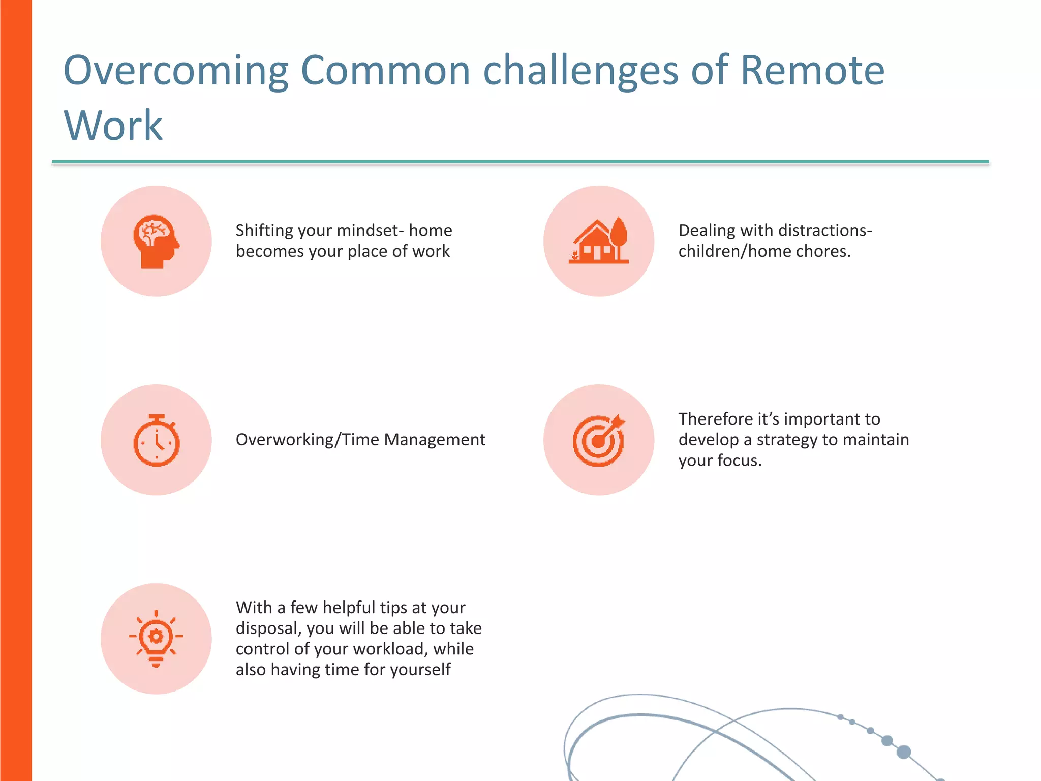 Overcoming Common challenges of Remote
Work
Shifting your mindset- home
becomes your place of work
Dealing with distractions-
children/home chores.
Overworking/Time Management
Therefore it’s important to
develop a strategy to maintain
your focus.
With a few helpful tips at your
disposal, you will be able to take
control of your workload, while
also having time for yourself
 