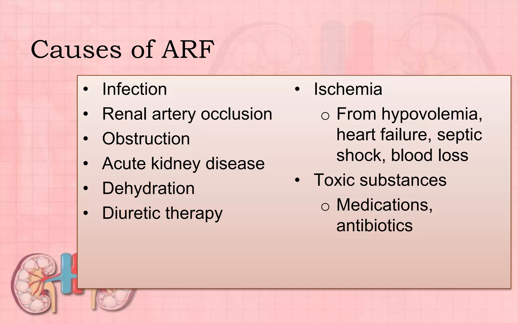Causes of ARF
• Infection
• Renal artery occlusion
• Obstruction
• Acute kidney disease
• Dehydration
• Diuretic therapy
• Ischemia
o From hypovolemia,
heart failure, septic
shock, blood loss
• Toxic substances
o Medications,
antibiotics
 