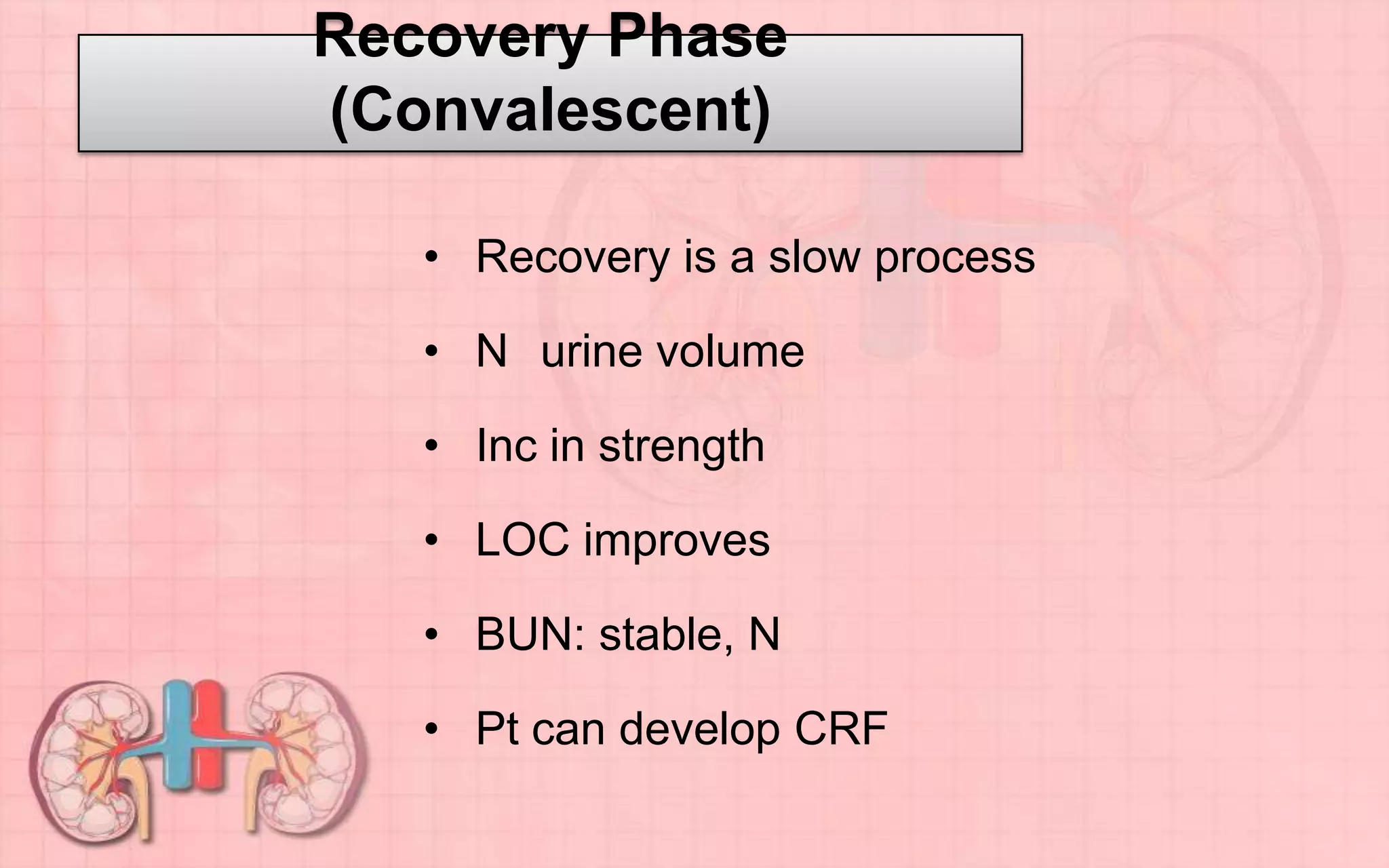 • Recovery is a slow process
• N urine volume
• Inc in strength
• LOC improves
• BUN: stable, N
• Pt can develop CRF
Recovery Phase
(Convalescent)
 