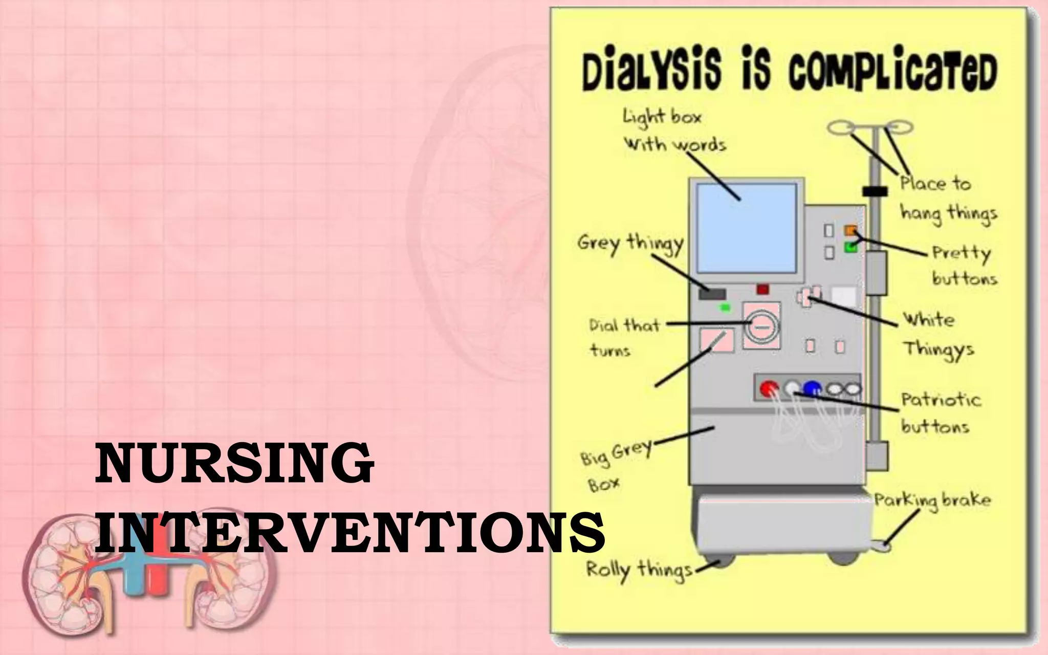 NURSING
INTERVENTIONS
 