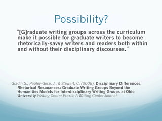 Possibility?
    [G]raduate writing groups across the curriculum
   make it possible for graduate writers to become
   rhetorically-savvy writers and readers both within
   and without their disciplinary discourses.




Gradin,S., Pauley-Gose, J., & Stewart, C. (2006). Disciplinary Differences,
   Rhetorical Resonances: Graduate Writing Groups Beyond the
   Humanities Models for Interdisciplinary Writing Groups at Ohio
   University Writing Center Praxis: A Writing Center Journal
 
