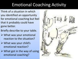 Emotional Coaching Activity
Think of a situation in which
you identified an opportunity
for emotional coaching but feel
that it probably could have
gone better.
Briefly describe to your table.
 What was your emotional
reaction to the situation?
 What was your child’s
emotional reaction?
 What got in the way of using
emotional coaching?
 
