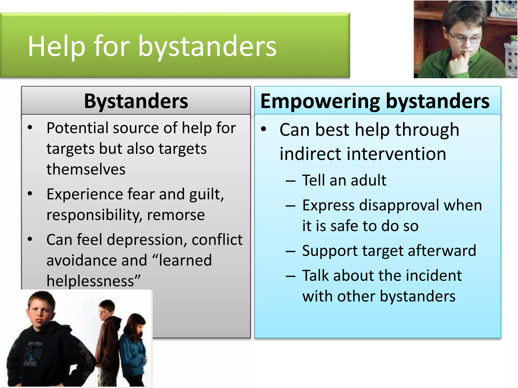Help for bystanders
Bystanders
• Potential source of help for
targets but also targets
themselves
• Experience fear and guilt,
responsibility, remorse
• Can feel depression, conflict
avoidance and “learned
helplessness”
Empowering bystanders
• Can best help through
indirect intervention
– Tell an adult
– Express disapproval when
it is safe to do so
– Support target afterward
– Talk about the incident
with other bystanders
 