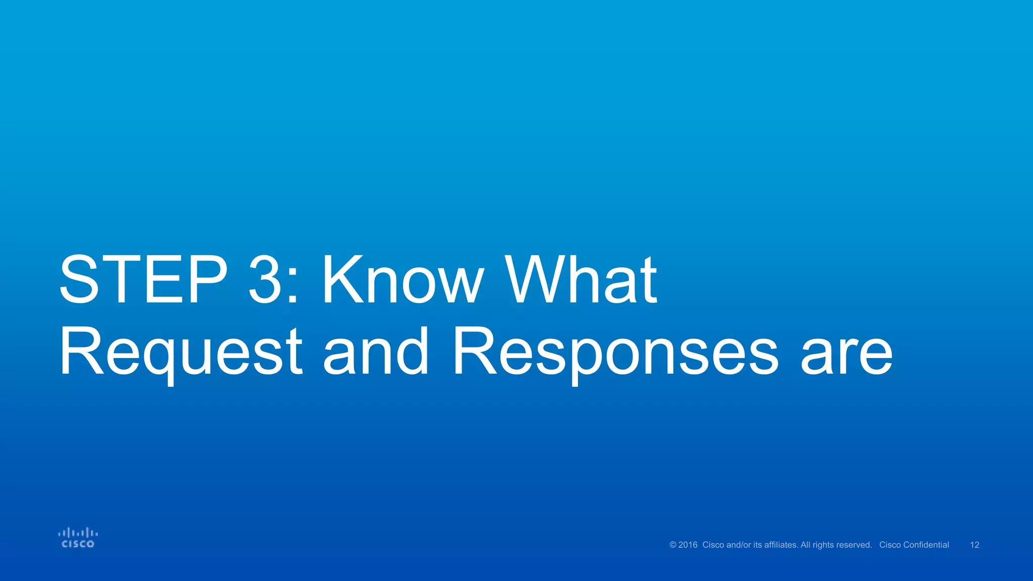 STEP 3: Know What
Request and Responses are
 