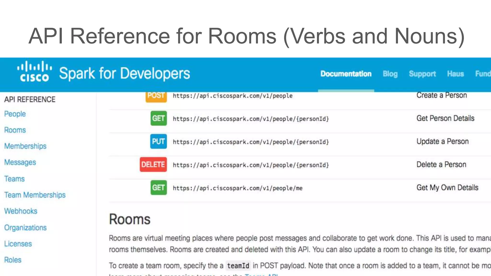 API Reference for Rooms (Verbs and Nouns)
 