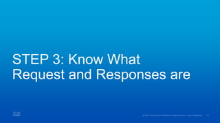 STEP 3: Know What
Request and Responses are
 