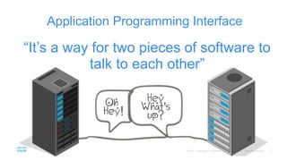 “It’s a way for two pieces of software to
talk to each other”
Application Programming Interface
 