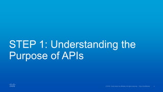 STEP 1: Understanding the
Purpose of APIs
 
