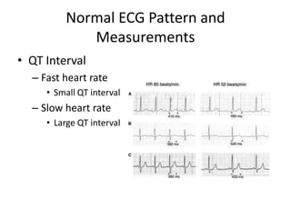 Normal ECG Pattern and
            Measurements
• QT Interval
  – Fast heart rate
     • Small QT interval
  – Slow heart rate
     • Large QT interval
 