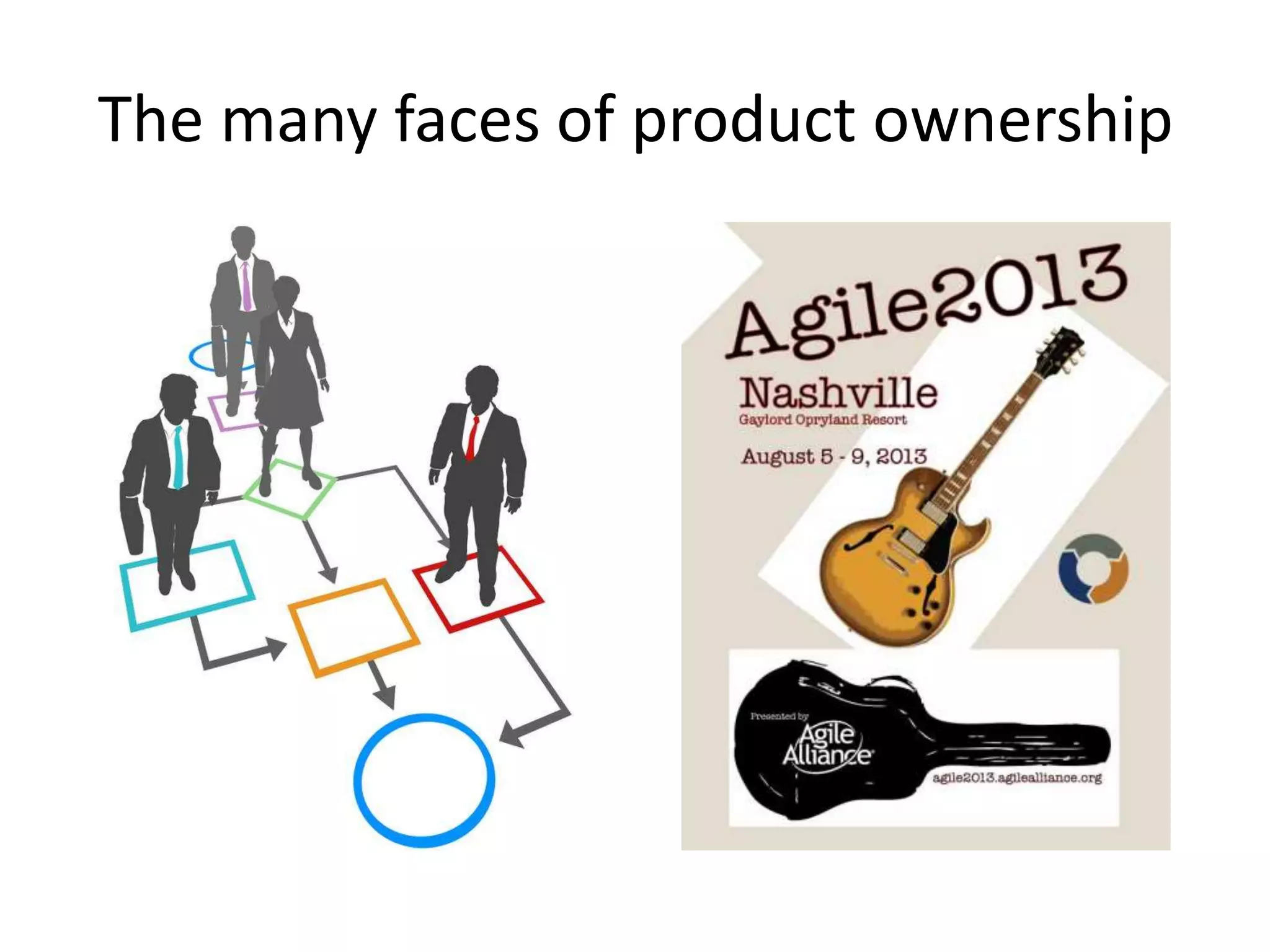 The many faces of product ownership
 