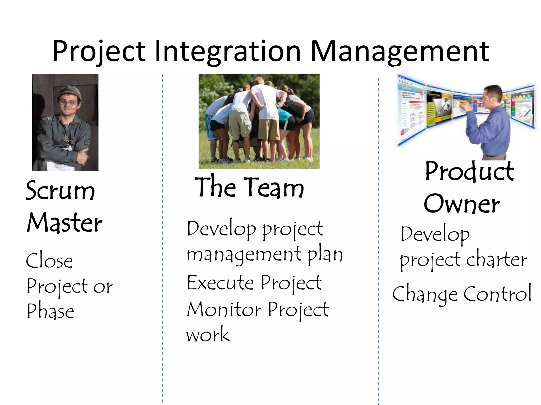 Project Integration Management


                                  Product
Scrum        The Team
                                  Owner
Master       Develop project   Develop
Close        management plan   project charter
Project or   Execute Project
                               Change Control
Phase        Monitor Project
             work
 