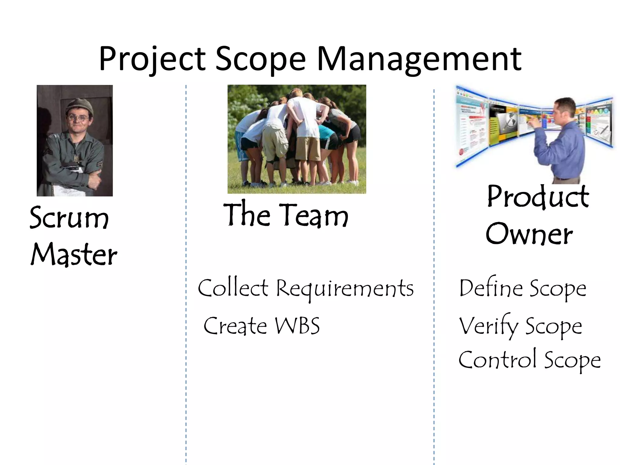 Project Scope Management


                                  Product
Scrum      The Team
                                  Owner
Master
         Collect Requirements   Define Scope
         Create WBS             Verify Scope
                                Control Scope
 