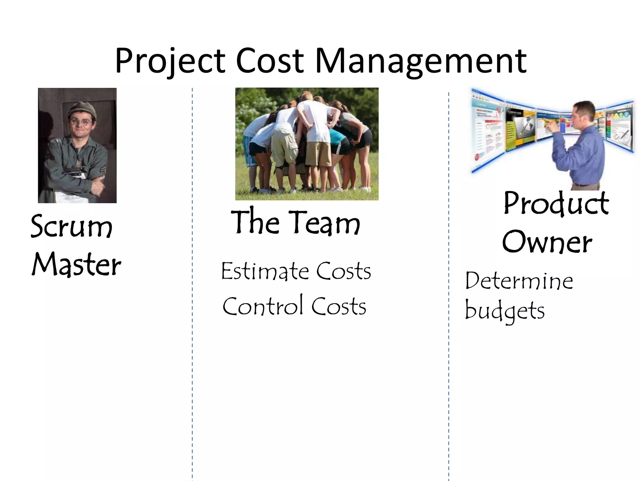 Project Cost Management


                              Product
Scrum      The Team
                              Owner
Master    Estimate Costs   Determine
          Control Costs    budgets
 