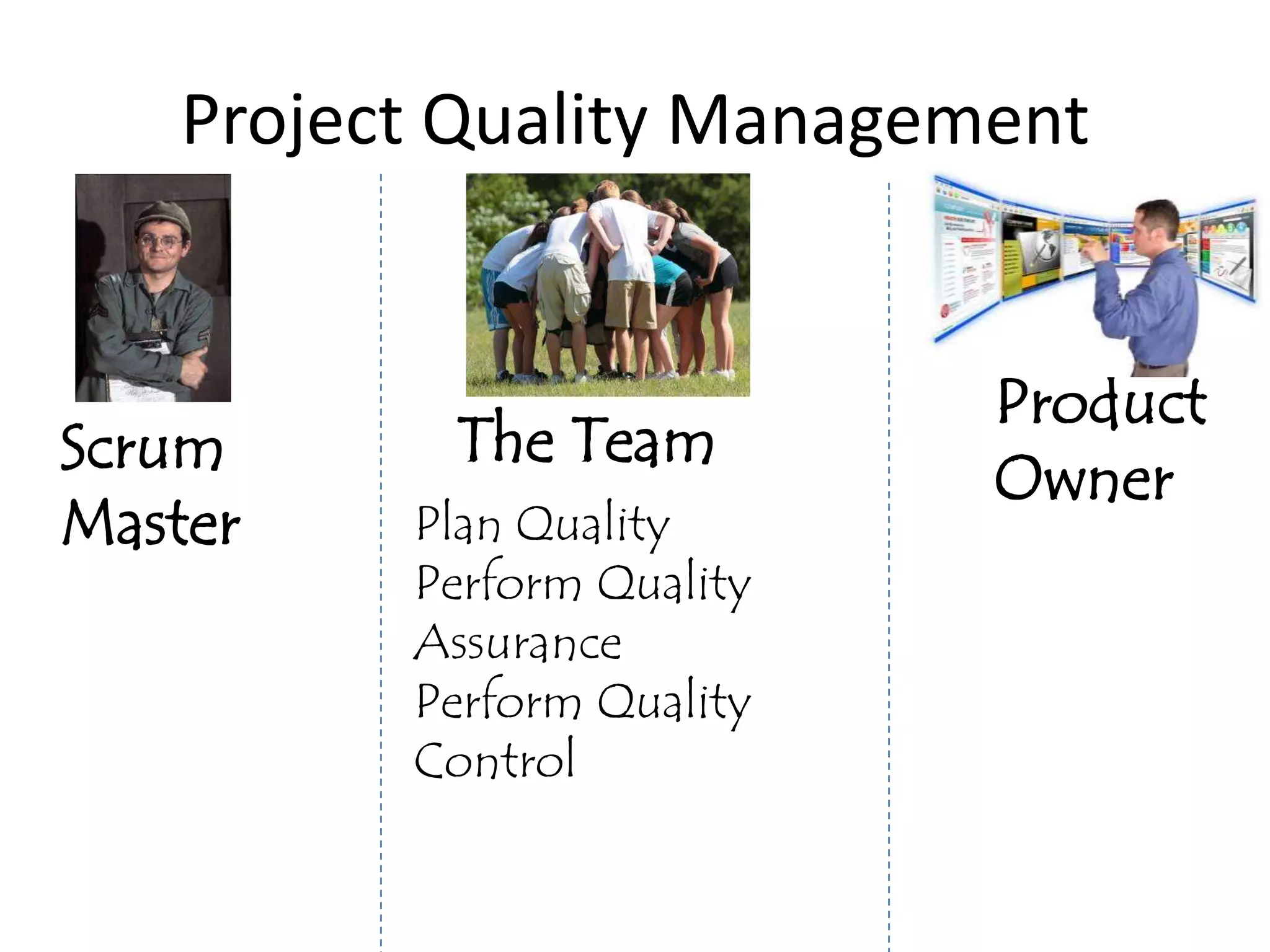 Project Quality Management


                            Product
Scrum      The Team
                            Owner
Master    Plan Quality
          Perform Quality
          Assurance
          Perform Quality
          Control
 