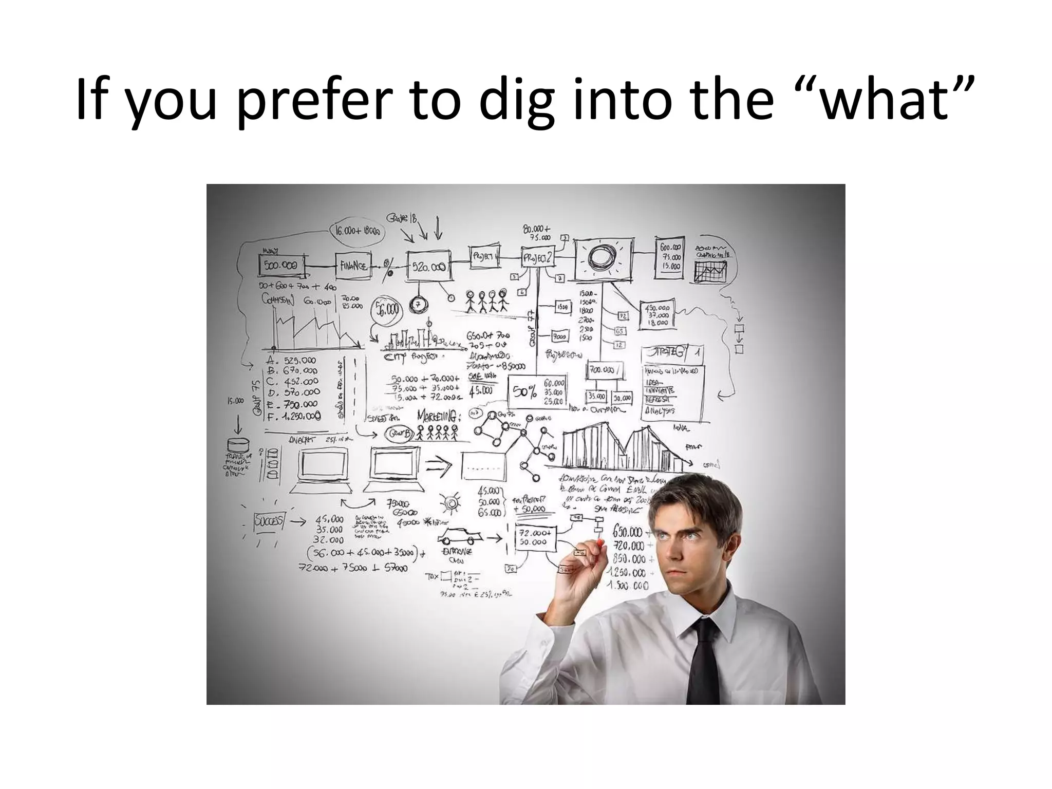 If you prefer to dig into the “what”
 