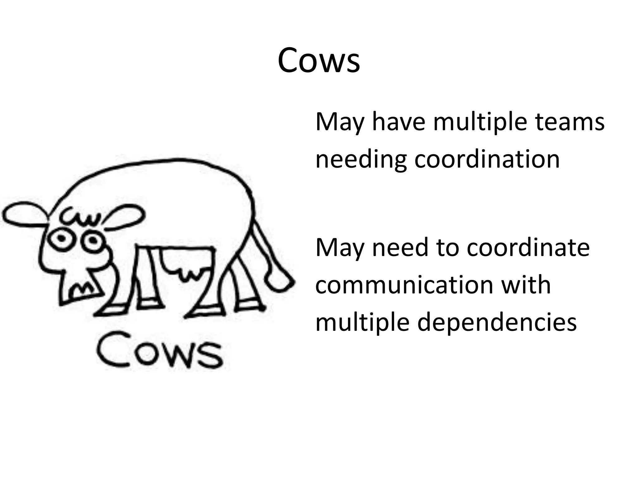 Cows
 May have multiple teams
 needing coordination


 May need to coordinate
 communication with
 multiple dependencies
 